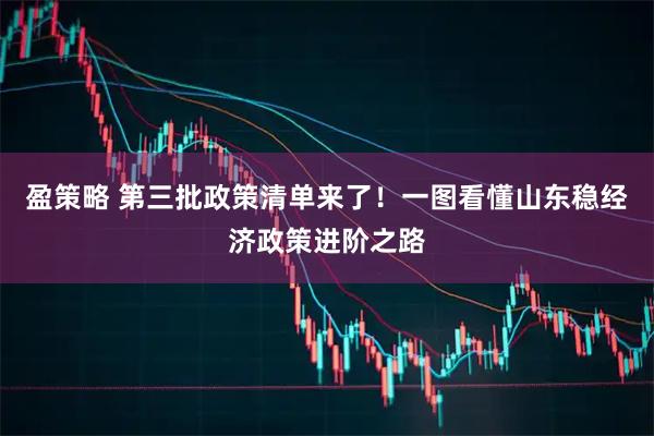 盈策略 第三批政策清单来了！一图看懂山东稳经济政策进阶之路