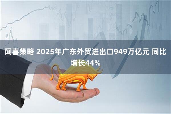 闻喜策略 2025年广东外贸进出口949万亿元 同比增长44%